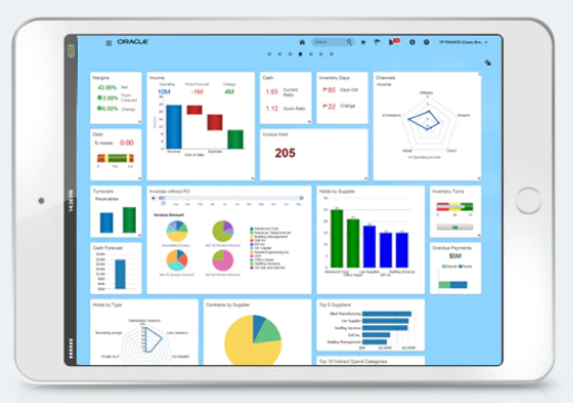 erp cloud erp cloud