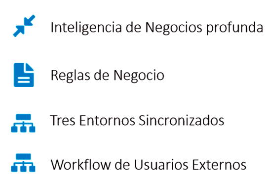 modulos2 modulos2