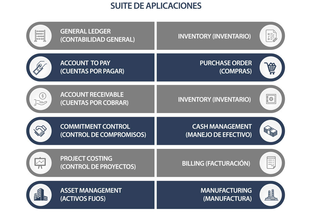 peoplesoft4