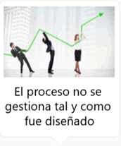 sintoma7